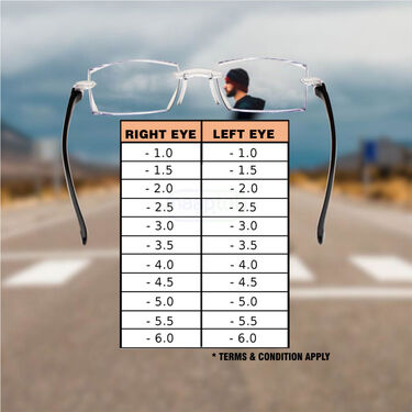 Distance Vision Glasses Buy 1 Get 1 (DVG2)