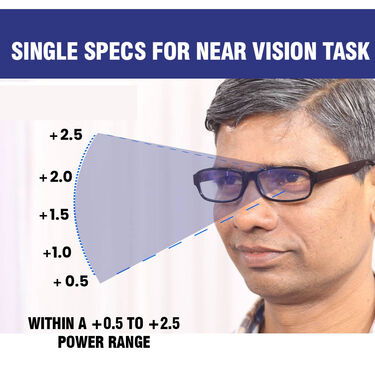 Lightweight Adaptive Power Reading Glasses BUY 1 GET 1 FREE (ORG17)